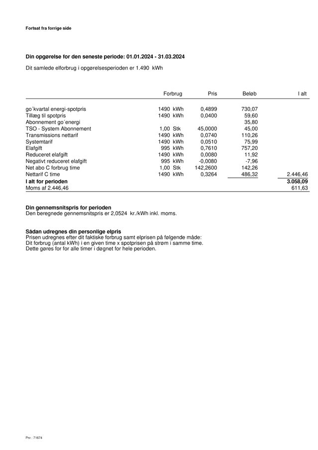 Forstå Din Regning Elvarme Opgørelse