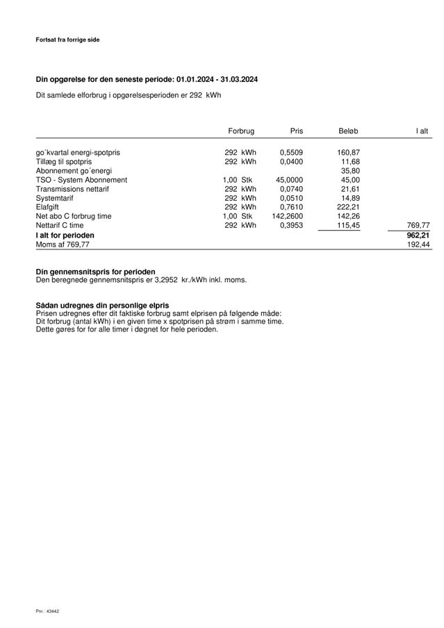 Forstå Din Regning Alm Opgørelse (1)